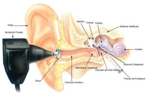 timpanometria